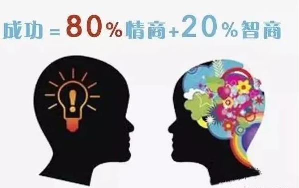 高情商对于私人保镖重要吗？